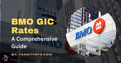 bmo gic rate